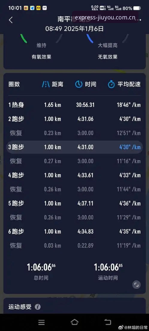 J1速度榜里的那些奔跑密码