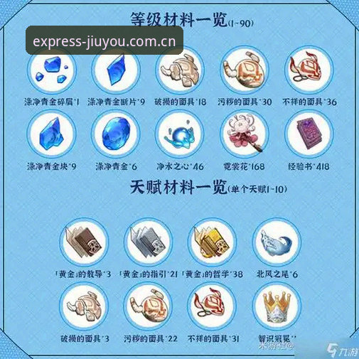判断九游官网登录入口是否安全的4个关键依据